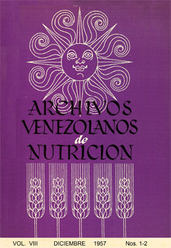 Archivos Venezolanos de Nutrición