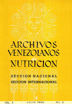 Archivos Venezolanos de Nutrición