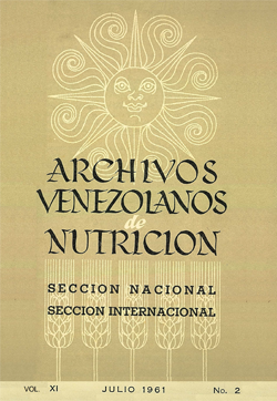 Archivos Venezolanos de Nutrición