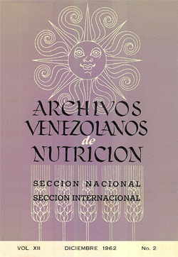 Archivos Venezolanos de Nutrición