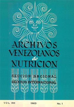 Archivos Venezolanos de Nutrición