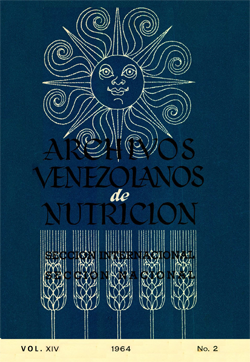 Archivos Venezolanos de Nutrición