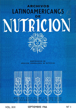 Archivos Latinoamericanos de Nutrición