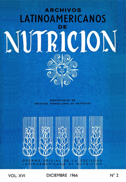 Archivos Latinoamericanos de Nutrición