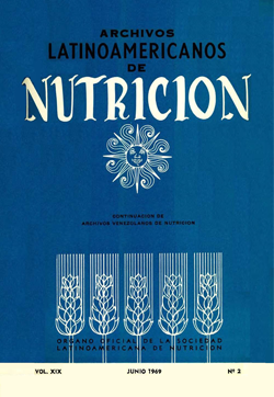 Archivos Latinoamericanos de Nutrición