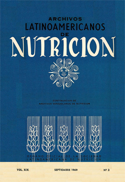 Archivos Latinoamericanos de Nutrición