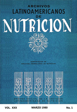 Archivos Latinoamericanos de Nutrición