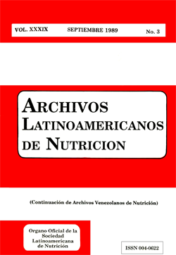 Archivos Latinoamericanos de Nutrición