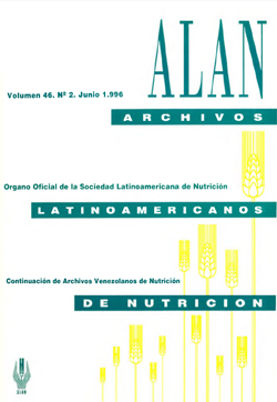 Archivos Latinoamericanos de Nutrición