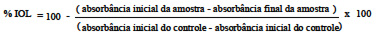 Efeito do processamento na atividade antioxidante do grão de amaranto (Amaranthus cruentus L. BRS-Alegria)