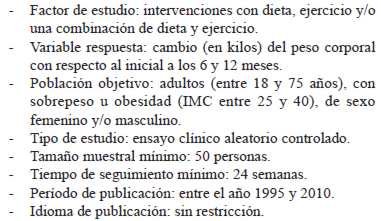 CUADRO 1 Criterios de inclusión