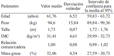 TABLA 1. Características generales y antropométricas de la población estudiada