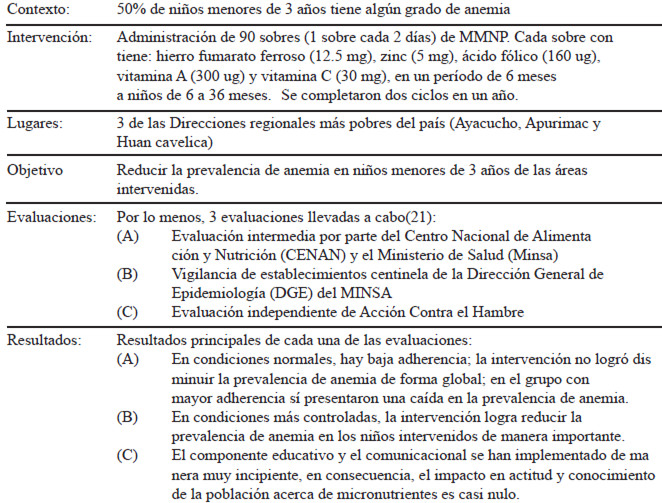 TABLA 2. Elementos clave en las evaluaciones sobre la intervención piloto con multi-micronutrientes en polvo (MMNP) por parte del Ministerio de Salud de Perú (2010).