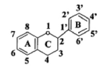 Figure 1. Graphic representation of flavonoids common structure (40)