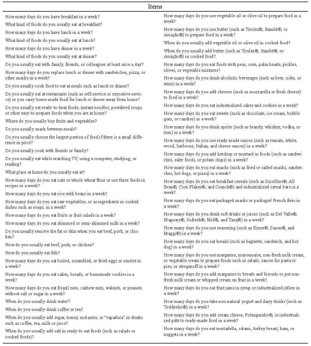 TABLE 1: Items evaluated by nutritionists on focus groups, São Paulo, Brazil, 2016–2017