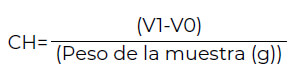 Ecuación 2.