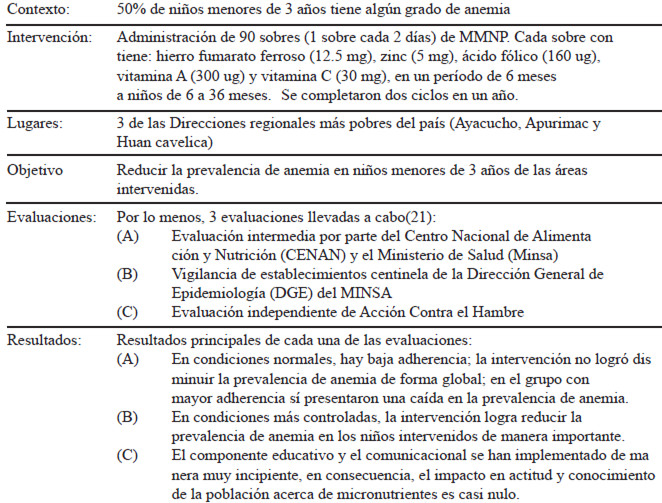 TABLA 2. Elementos clave en las evaluaciones sobre la intervención piloto con multi-micronutrientes en polvo (MMNP) por parte del Ministerio de Salud de Perú (2010).