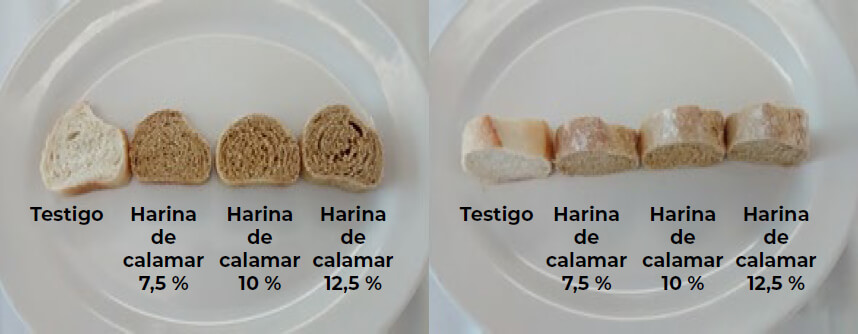 Figura 1. Color de miga y costra de los panes tipo “baguette” con diferentes niveles de inclusión de harina de calamar gigante (Dosidicus gigas).